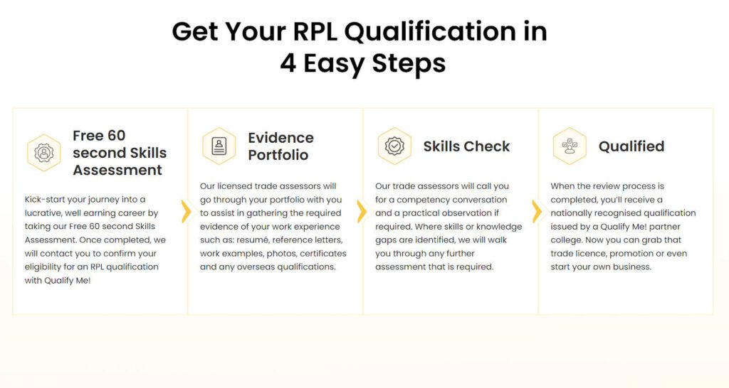 recognition of prior learning process